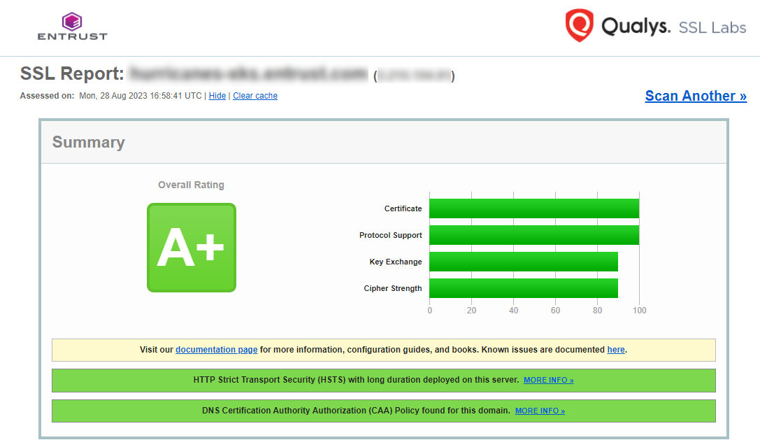 sslvalidation