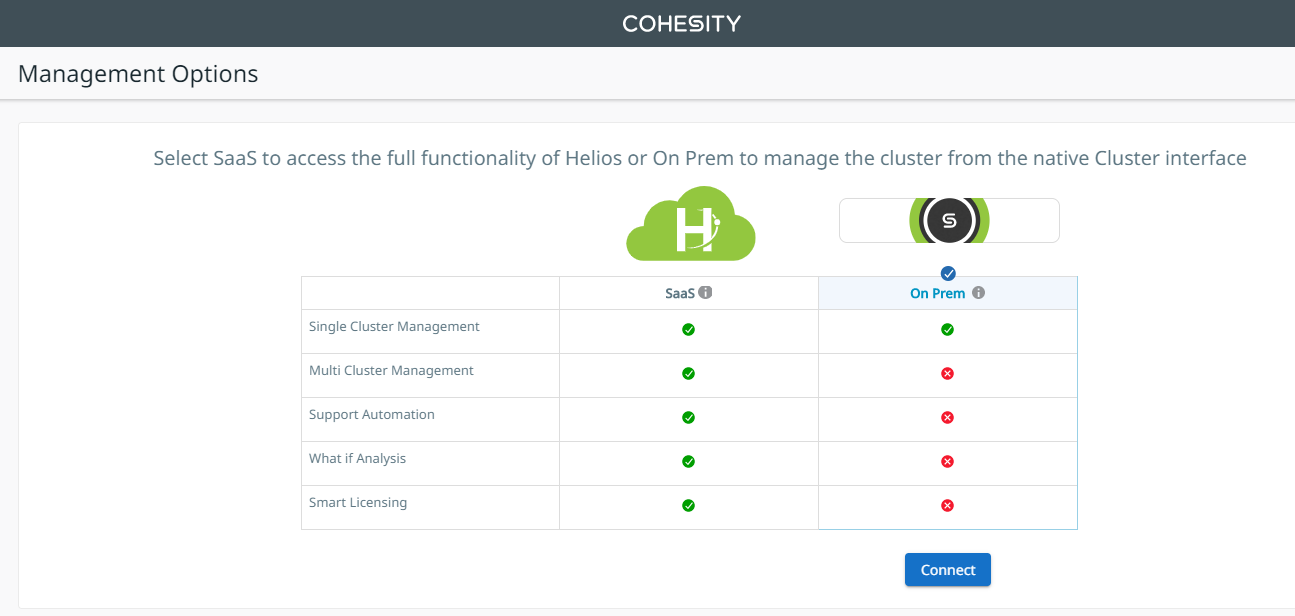 cohesity managementoptions