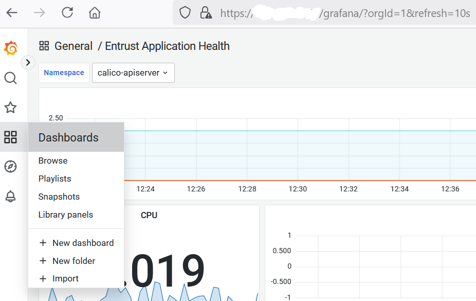 troubleshoot dashboard