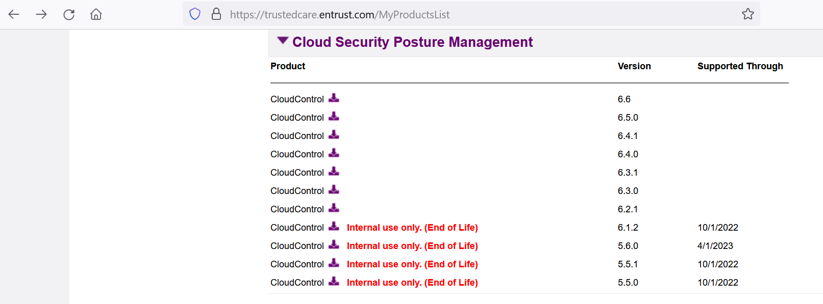 download cloudcontrol