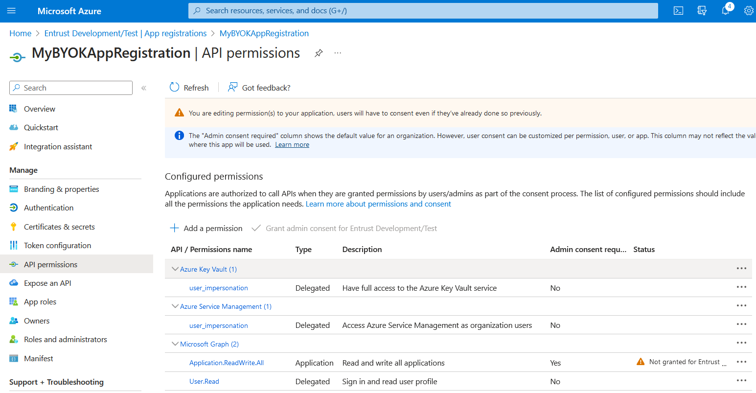 azure keyvault permission