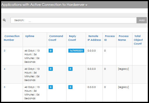 Client host applications with active connection