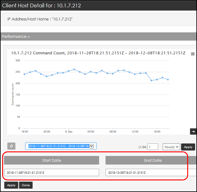 Client host performance