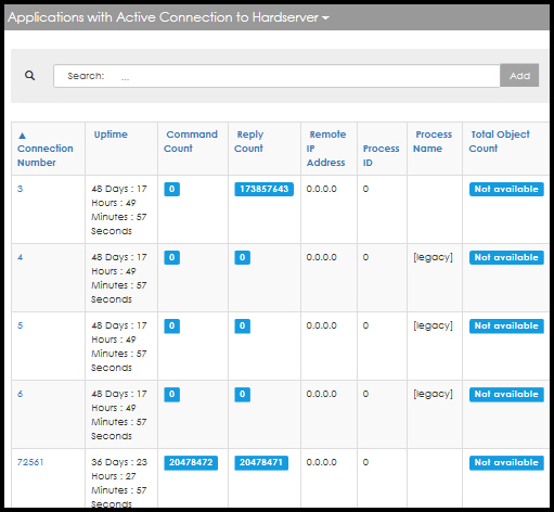 Applications with active connection