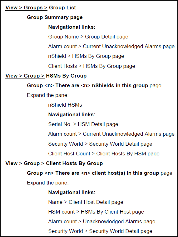 View group option details