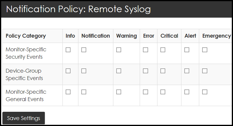 Syslog policy category and severity