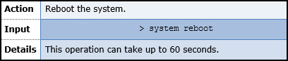 System commands