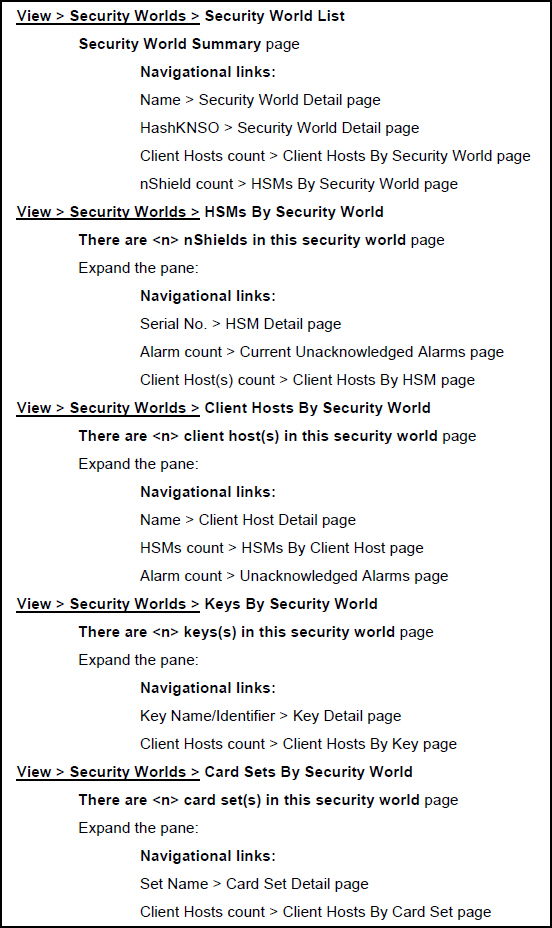view security worlds details