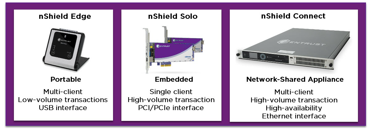 nshield products